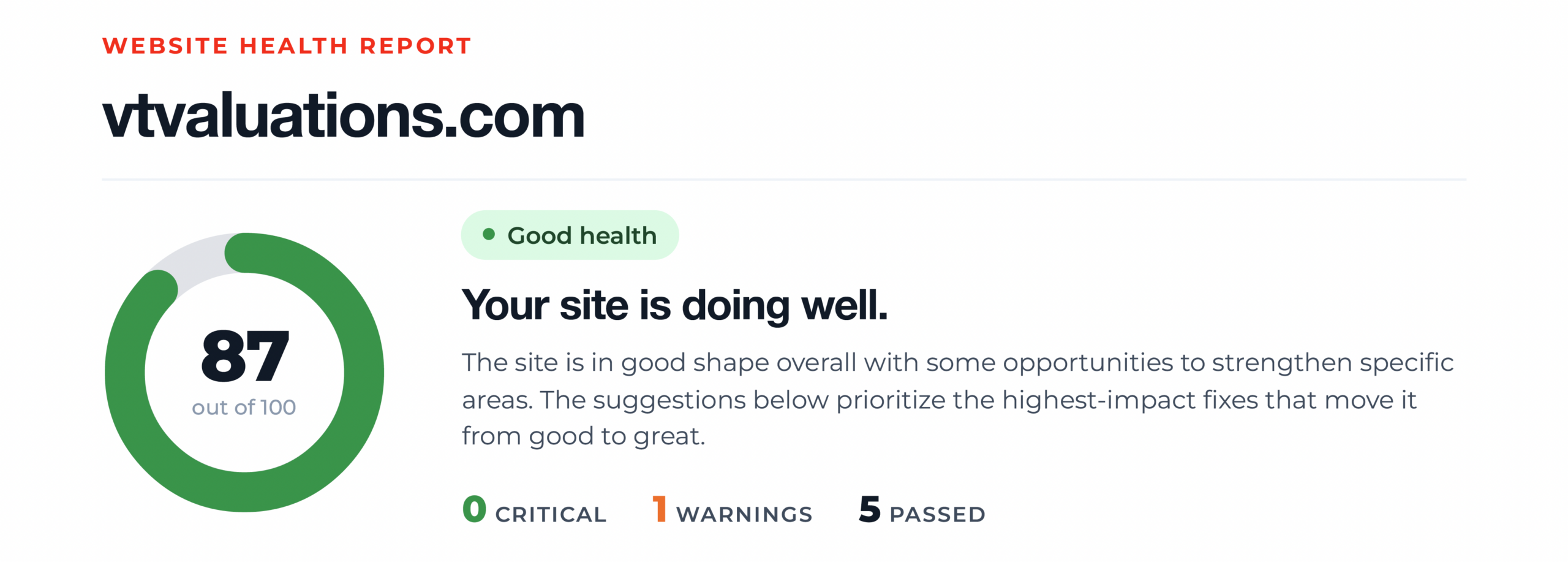 Webo health report: 85 out of 100, good health